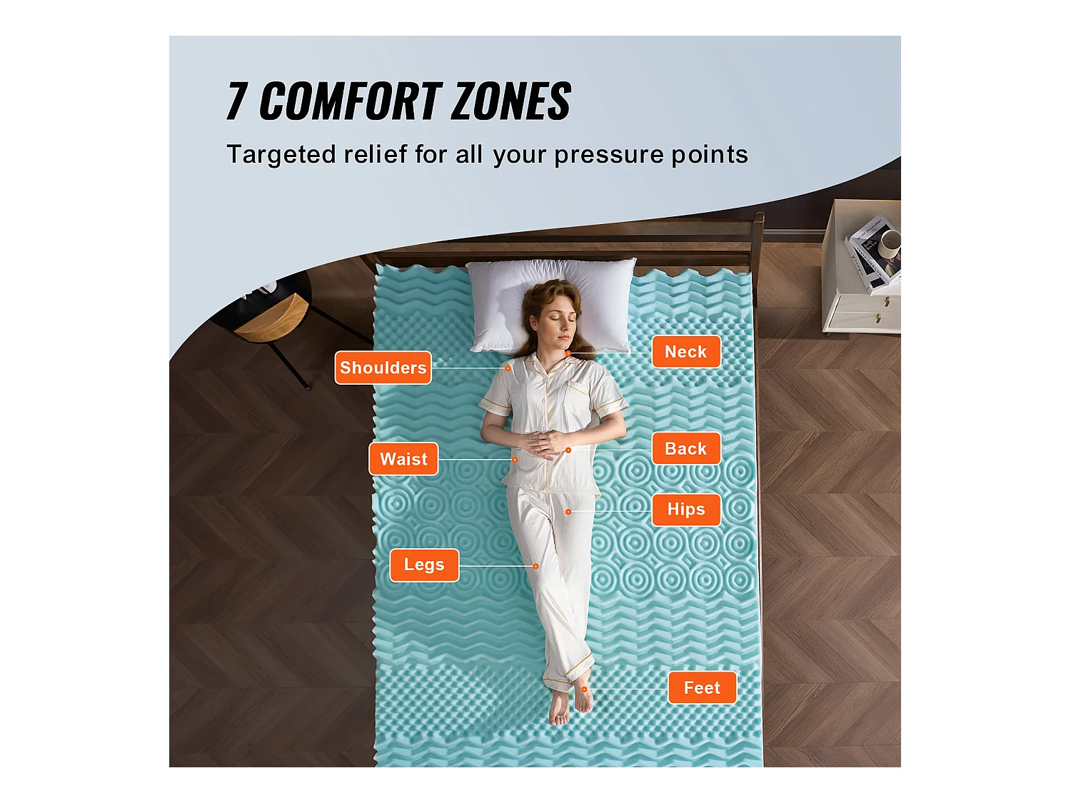 Manta SucceBuy de Espuma Memória, Tamanho Queen, Espessura 5,1 cm, Gel Refrigerante Suave