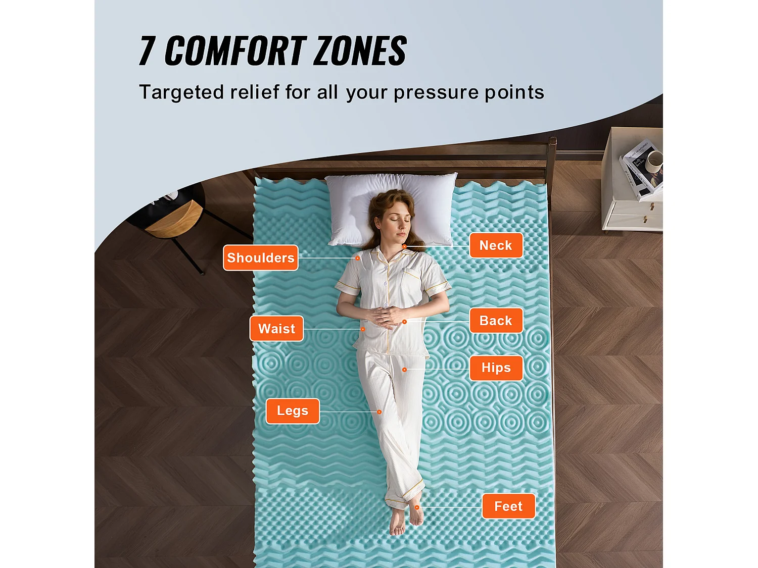 Surmatelas SucceBuy en Mousse à Mémoire de Forme, Queen, Épaisseur 5,1 cm, Gel Rafraîchissant Doux