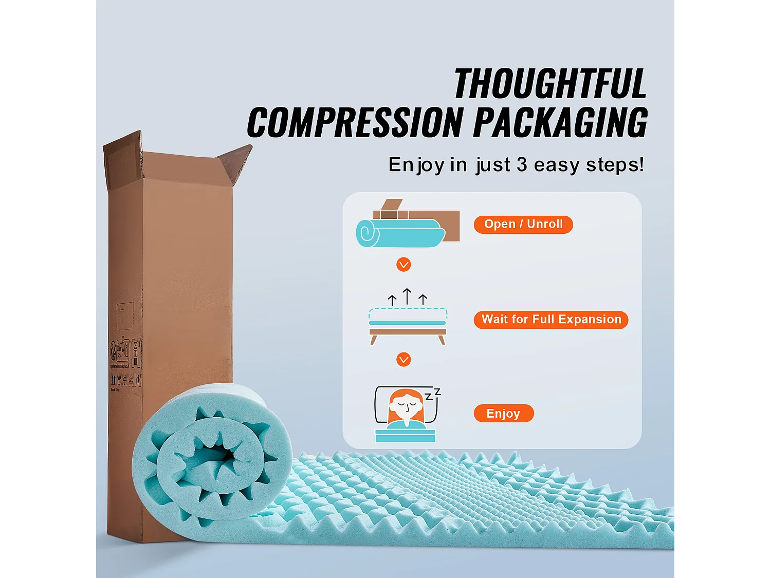 Surmatelas SucceBuy en Mousse à Mémoire de Forme, Queen, Épaisseur 5,1 cm, Gel Rafraîchissant Doux