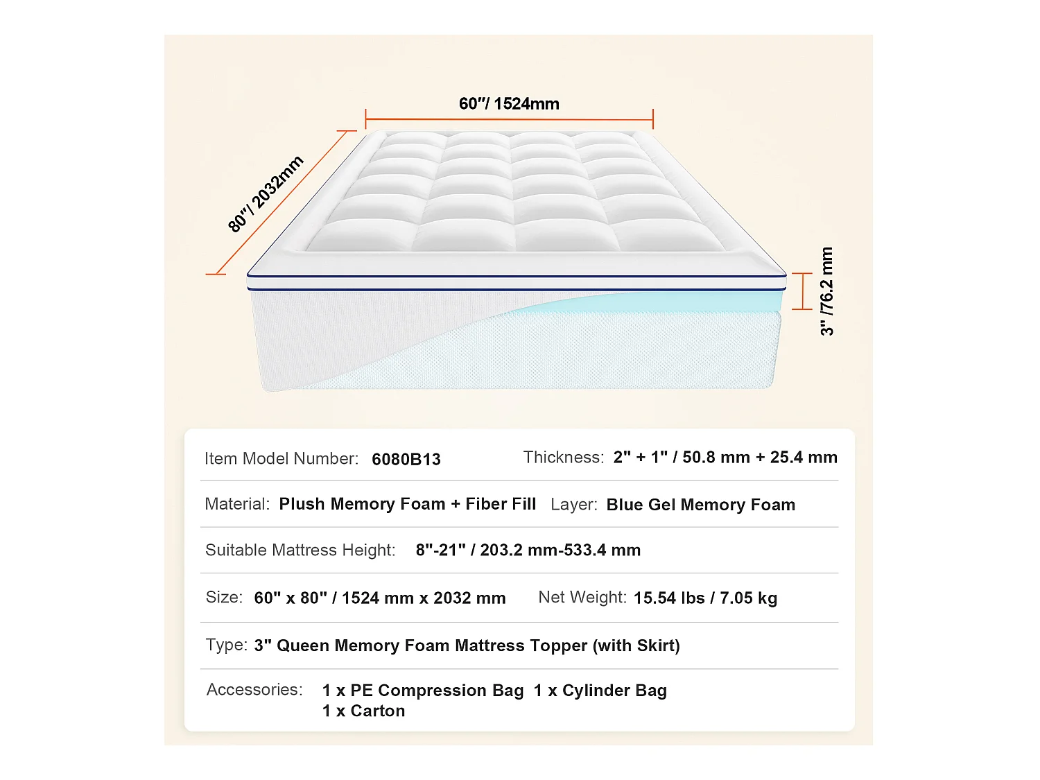 Surmatelas SucceBuy, Premium Mousse à Mémoire de Forme, Rembourrage en Fibres, Queen, Épaisseur 7,6 cm