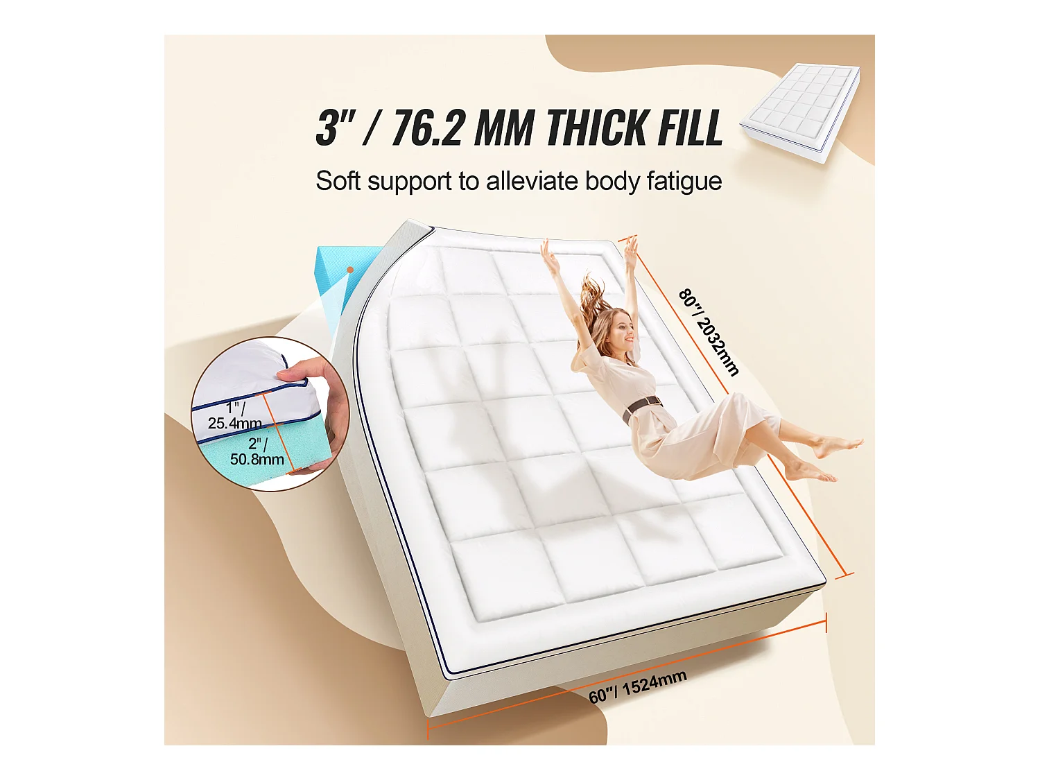 Surmatelas SucceBuy, Premium Mousse à Mémoire de Forme, Rembourrage en Fibres, Queen, Épaisseur 7,6 cm