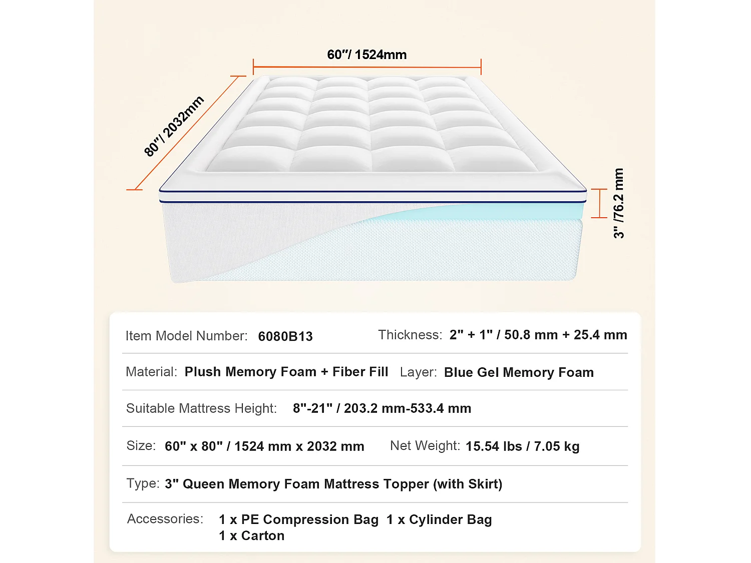 Surmatelas SucceBuy, Premium Mousse à Mémoire de Forme, Rembourrage en Fibres, Queen, Épaisseur 7,6 cm