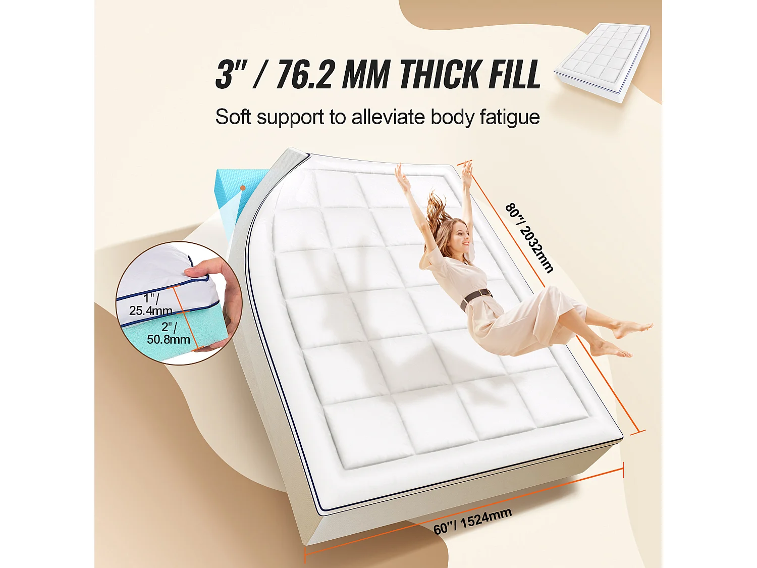 Surmatelas SucceBuy, Premium Mousse à Mémoire de Forme, Rembourrage en Fibres, Queen, Épaisseur 7,6 cm