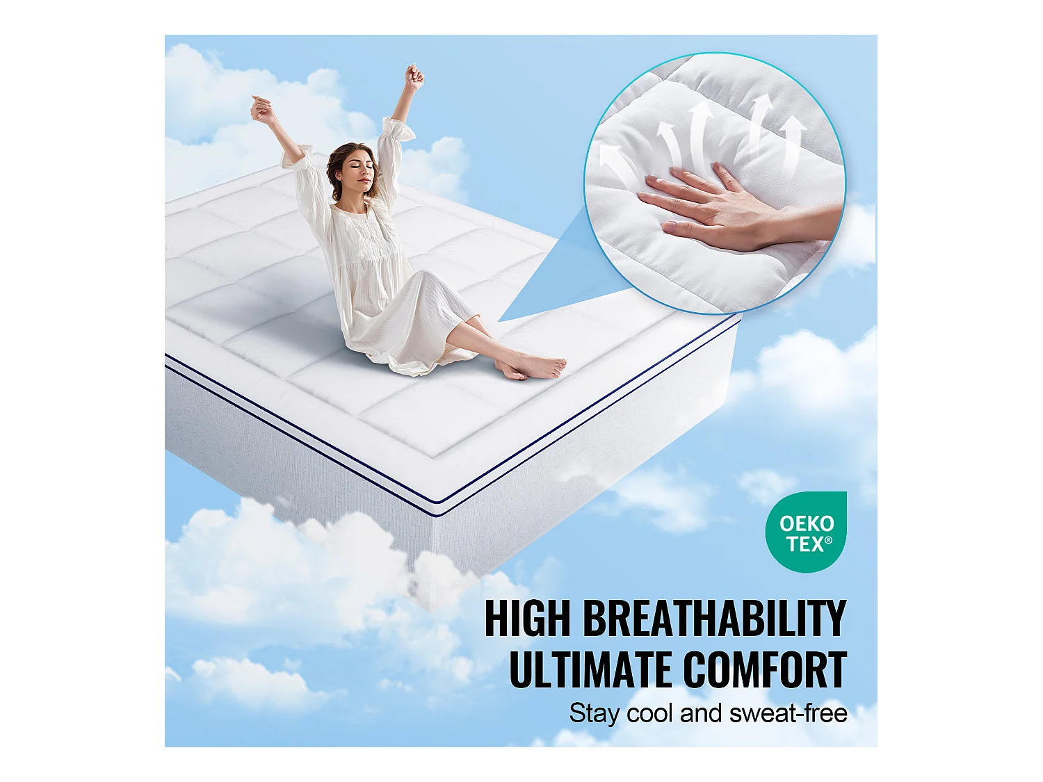 Surmatelas SucceBuy en Fibre de Verre, Queen, Épaisseur 2,5 cm, Amovible et lavable