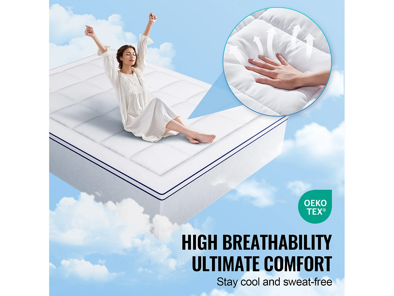 Surmatelas SucceBuy en Fibre de Verre, Queen, Épaisseur 2,5 cm, Amovible et lavable