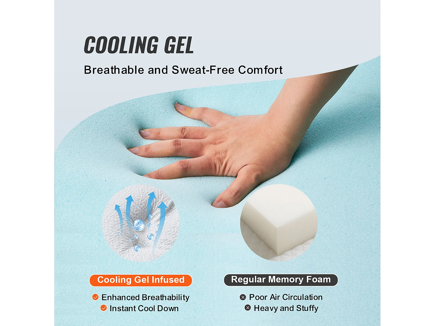 Surmatelas SucceBuy en Mousse à Mémoire de Forme, Queen, Épaisseur7,6 cm, Amovible et Lavable