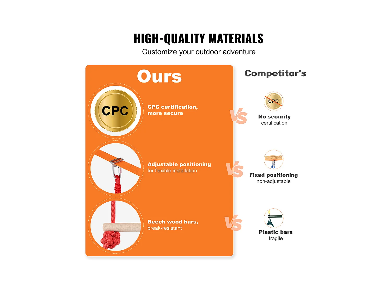 Parcours d’Obstacles  Ninja Warrior SucceBuy, 5 x 127 cm pour Enfants, 12 Obstacles, Slackline Extérieur