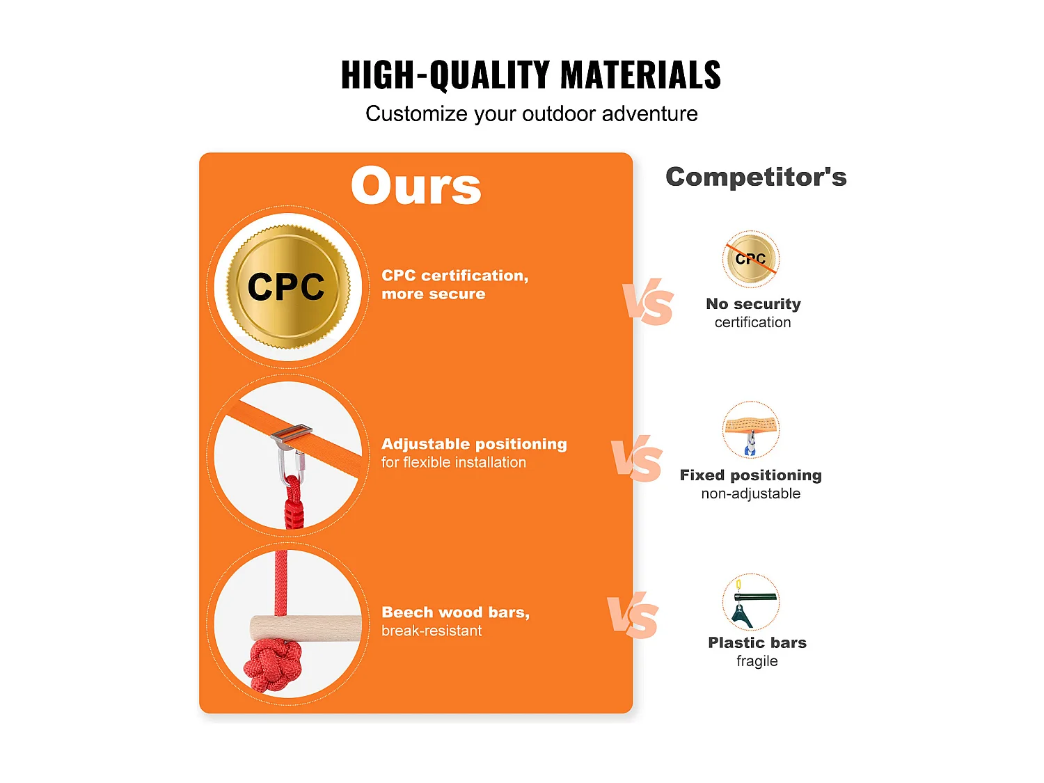 Trasa Przełęzienia Ninja Warrior SucceBuy, 5 x152 cm cm dla Dzieci, 14 Przełomu, Slackline Na Zewnątrz