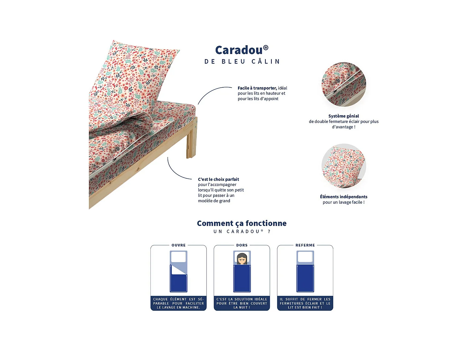 Caradou® Fleurs - Couchage enfant prêt à dormir 3 en 1 - 90x190cm