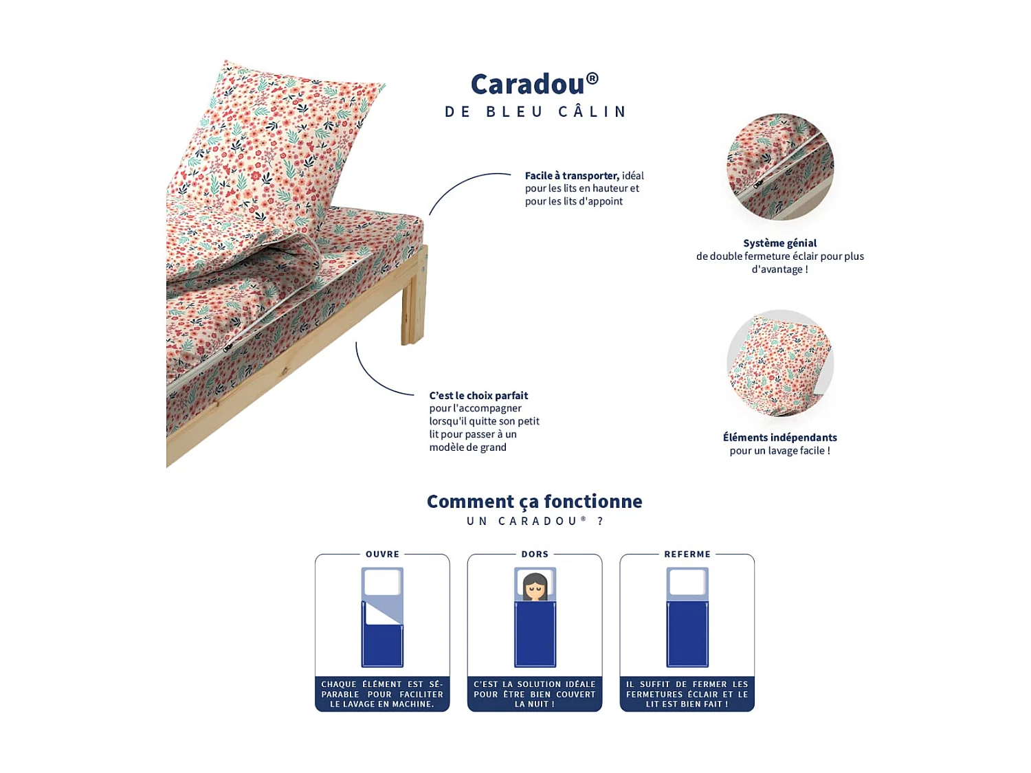 Caradou® Fleurs - Couchage enfant prêt à dormir 3 en 1 - 90x190cm