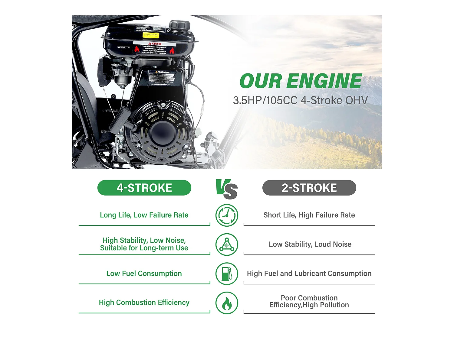 Mini Moto Tout-Terrain 105CC Enfant - 4 Temps, Transmission Auto, Démarreur Corde, Finition Vert Brossé - Dès 13 Ans