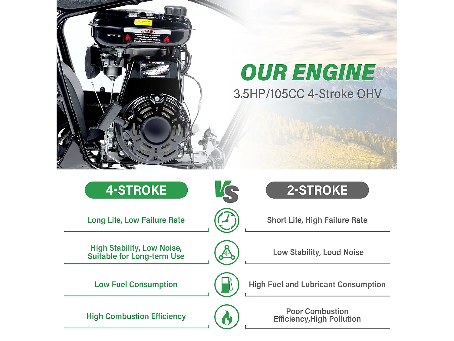 Mini Moto Tout-Terrain 105CC Enfant - 4 Temps, Transmission Auto, Démarreur Corde, Finition Vert Brossé - Dès 13 Ans