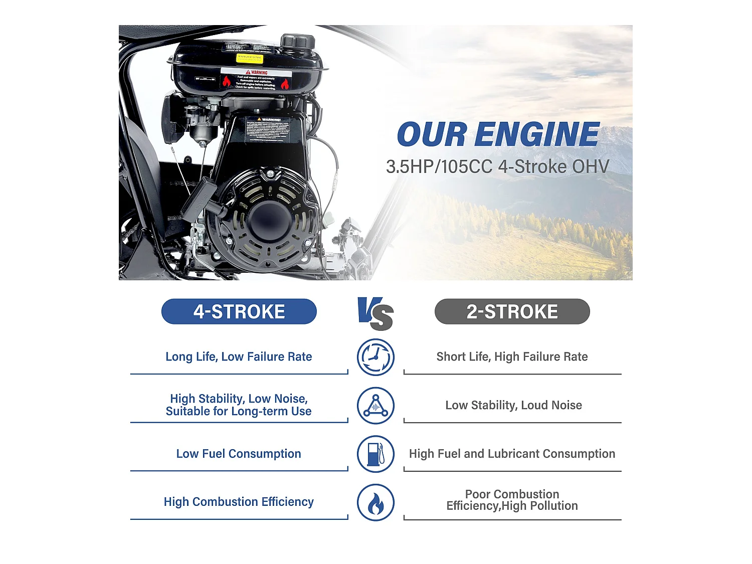 105CC Kids Mini Off-Road Motorfiets - 4-takt, automatische transmissie, trekstarter, geborstelde blauwe afwerking - vanaf 13 jaar