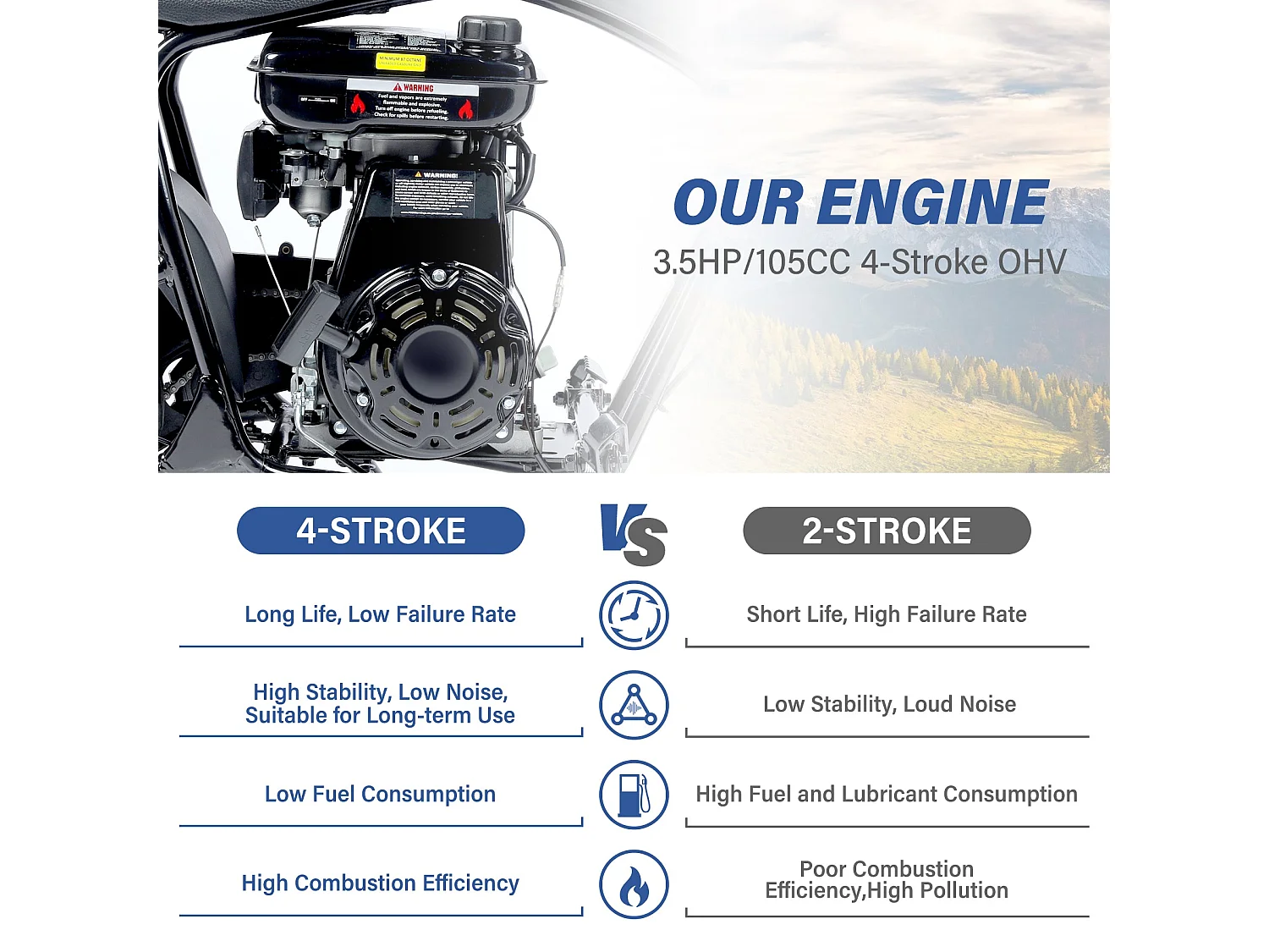 105CC Kids Mini Off-Road Motorfiets - 4-takt, automatische transmissie, trekstarter, geborstelde blauwe afwerking - vanaf 13 jaar