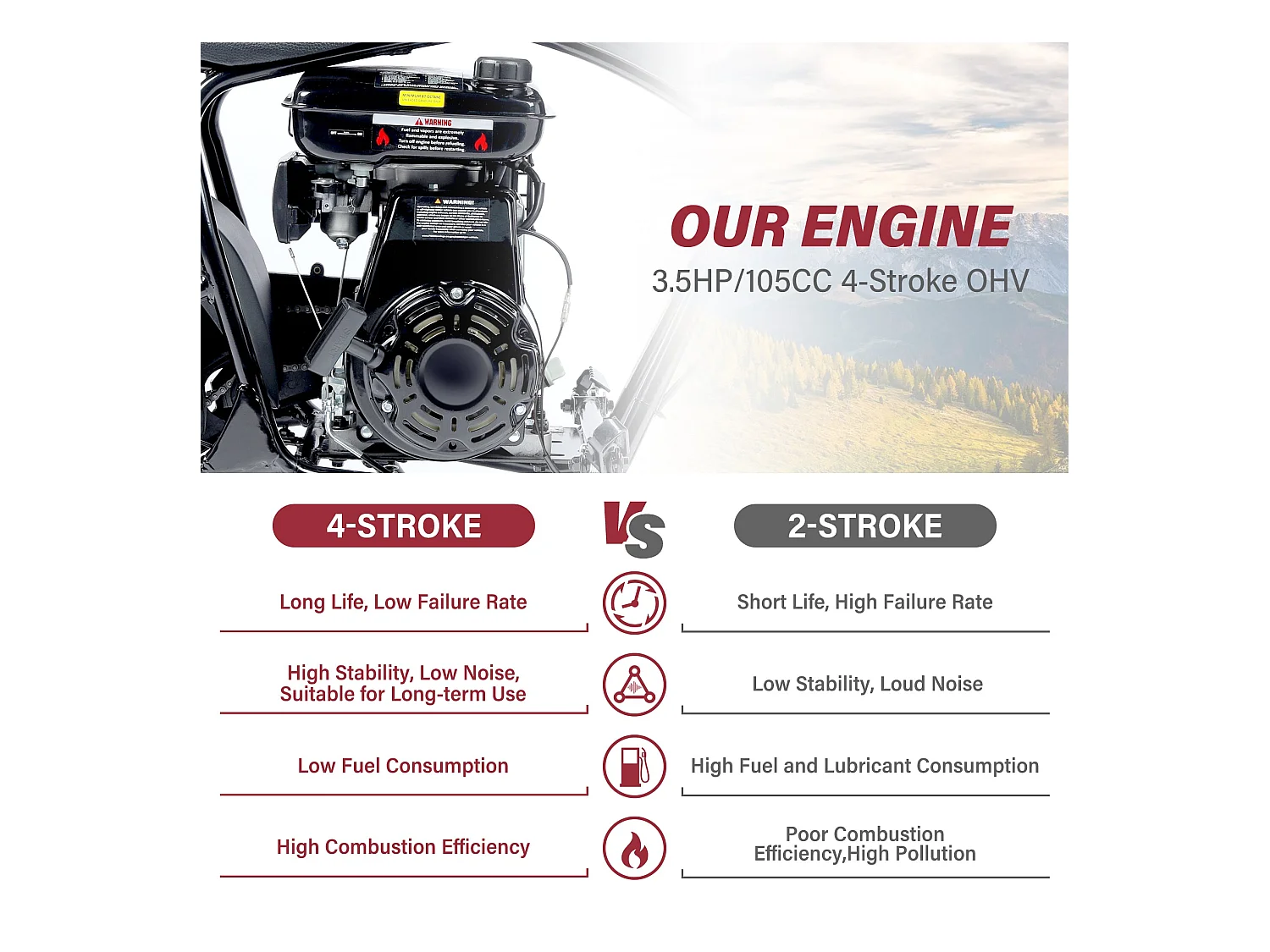 Oryxearth Mini Dirt Bike pour Enfants, 105CC 4 Temps - Moto Tout-Terrain à Essence pour Enfants, Moto Pocket Pit Trail - Certifiée EPA, Vitesse Max 45 km/h, Support