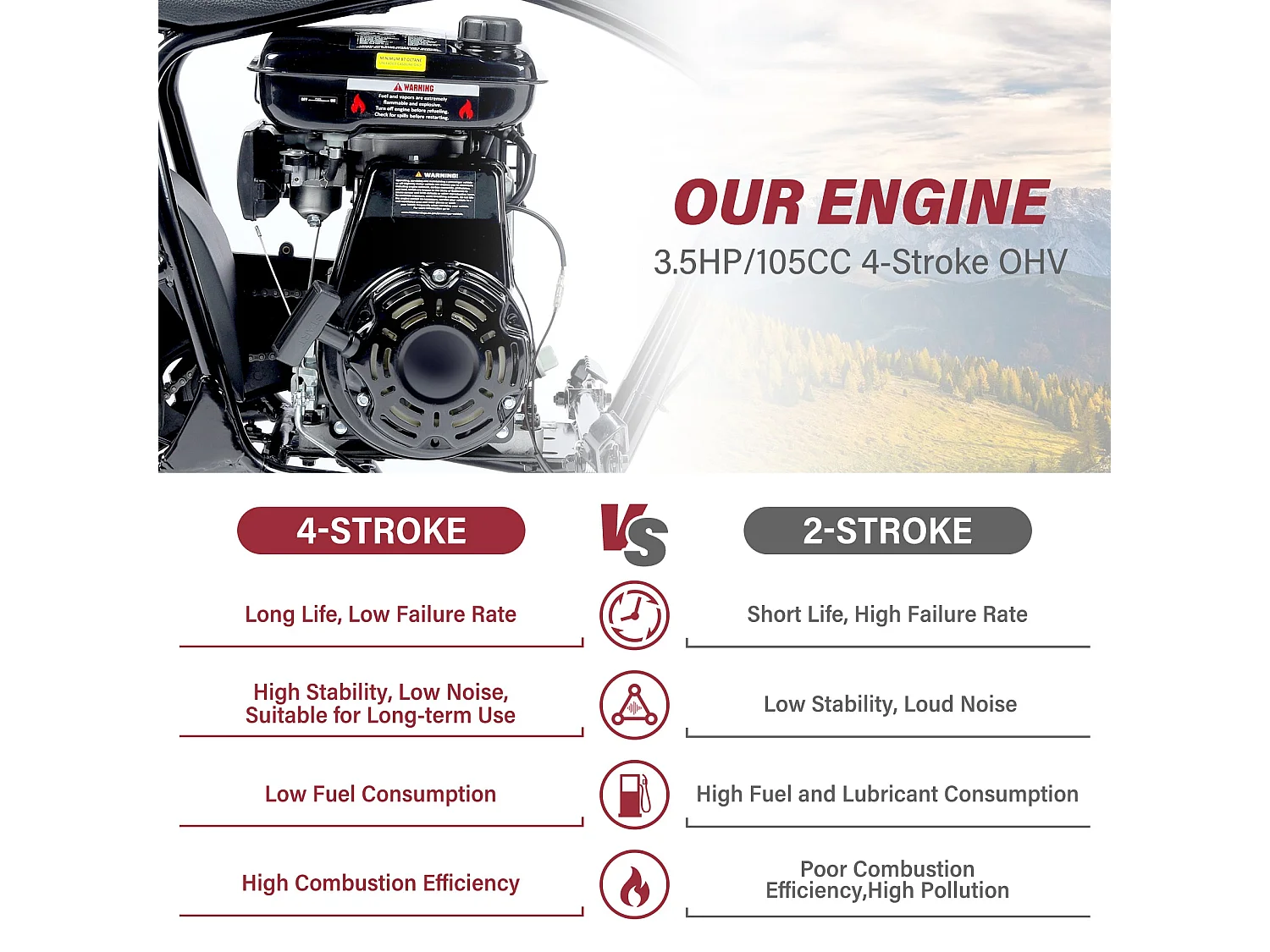 Oryxearth Mini Dirt Bike pour Enfants, 105CC 4 Temps - Moto Tout-Terrain à Essence pour Enfants, Moto Pocket Pit Trail - Certifiée EPA, Vitesse Max 45 km/h, Support