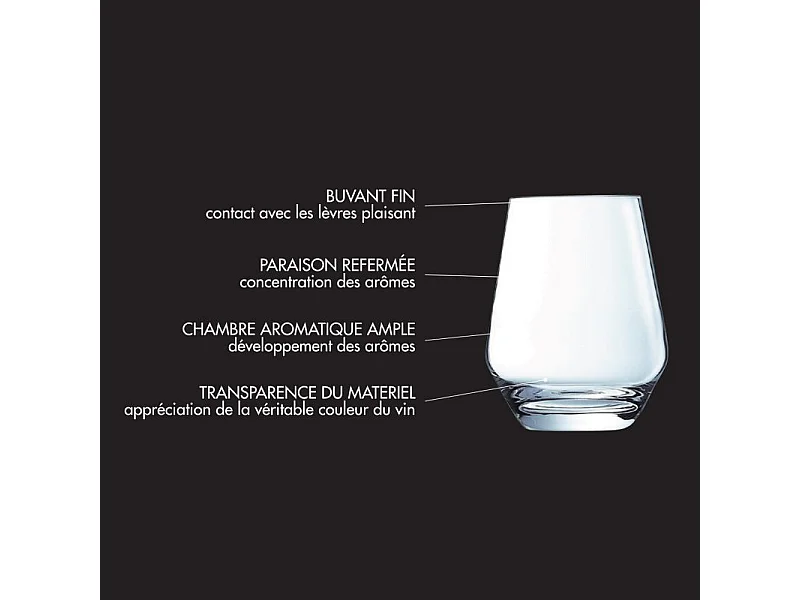 Sirius - Lot de 4 gobelets hauts 40cl