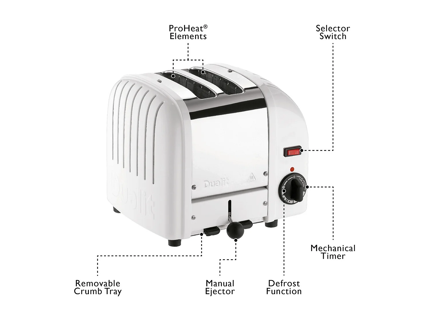 Dualit Grille-pains 2 fentes 1250w blanc - 20261