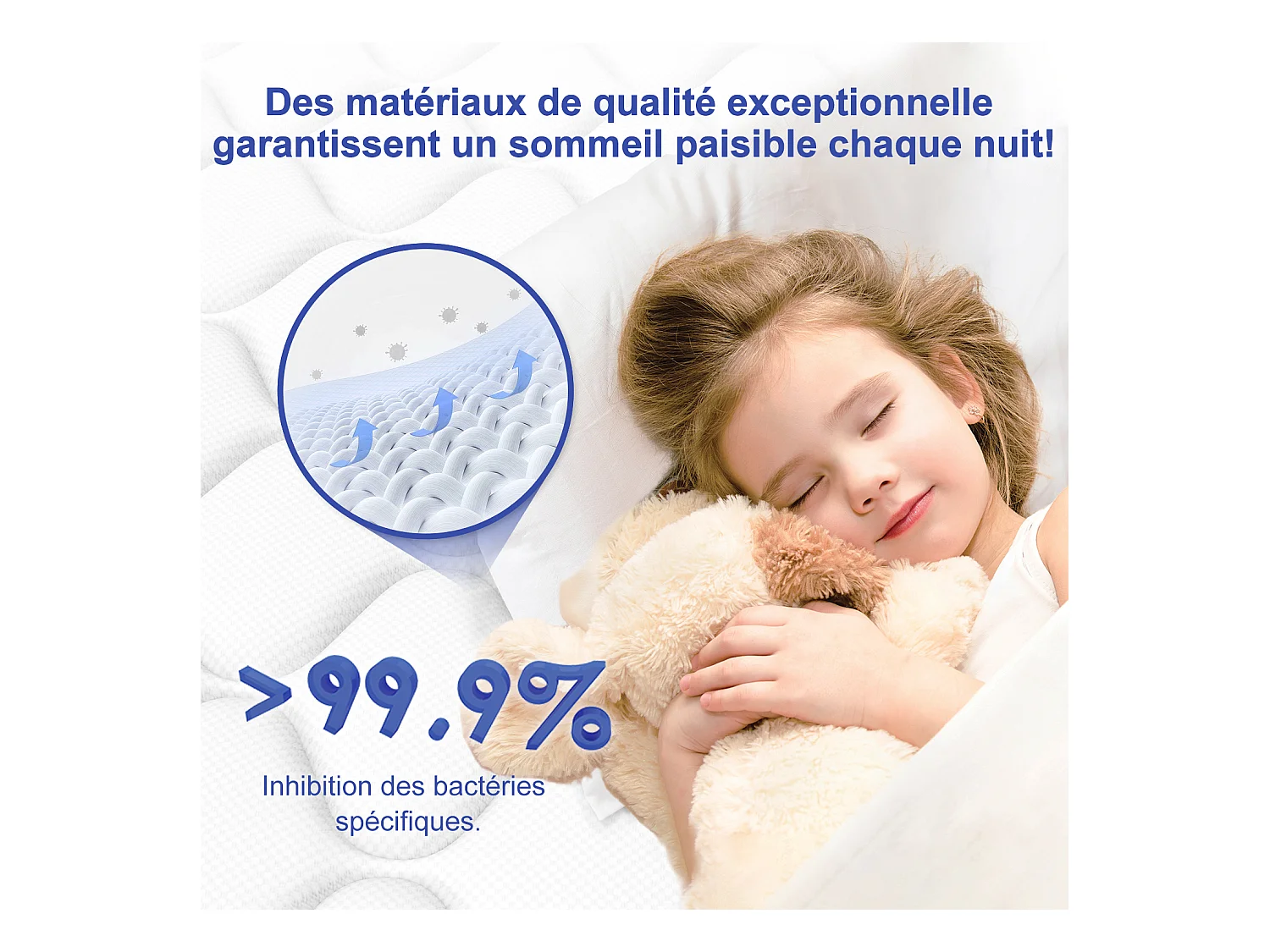 Matelas 90x190 cm,Matelas 90x190 Ressort, matelas ressorts epaisseur 25cm, 7 zones conception, matelas avec drap-housse, mousse à mémoire