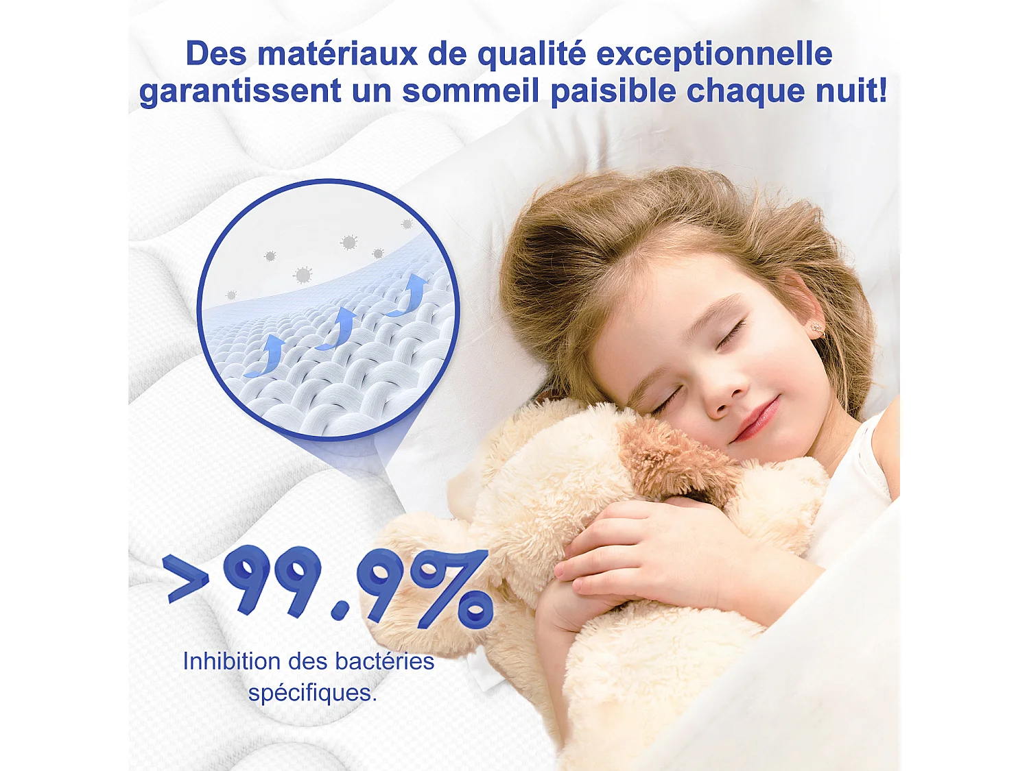 Matelas 90x190 cm,Matelas 90x190 Ressort, matelas ressorts epaisseur 25cm, 7 zones conception, matelas avec drap-housse, mousse à mémoire