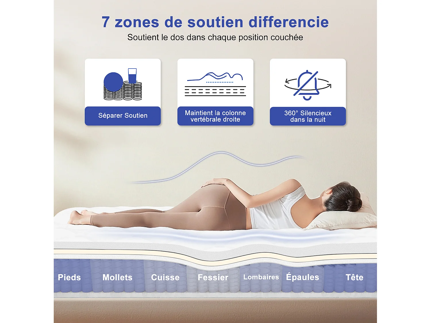 Hiazurm Matelas 90x190 cm,Matelas 90x190 Ressort, matelas ressorts epaisseur 25cm, 7 zones conception, matelas avec drap-housse, mousse à mémoire