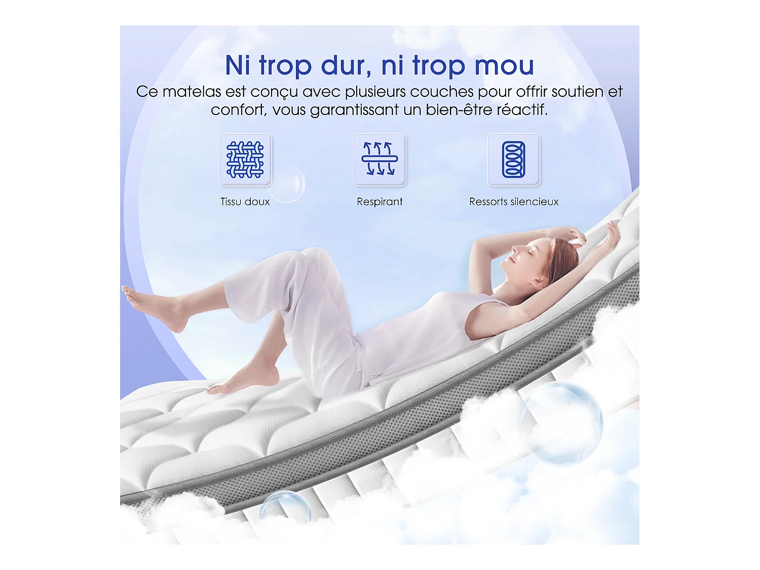 Matelas 140x200 Ressorts EnsachÉs,Matelas 10 couches avec ressorts ensachés,Fermeté H3,Matelas d'Appoint 7 Zones de Confort