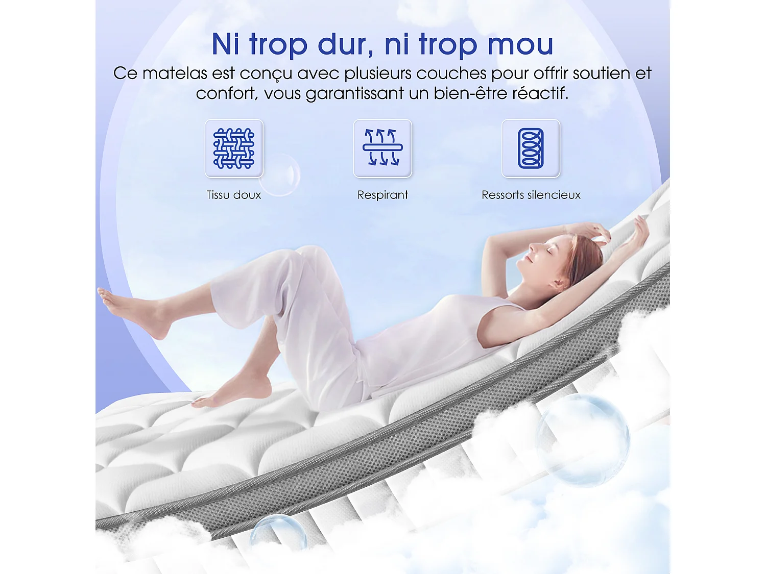 Matelas 140x200 Ressorts EnsachÉs,Matelas 10 couches avec ressorts ensachés,Fermeté H3,Matelas d'Appoint 7 Zones de Confort