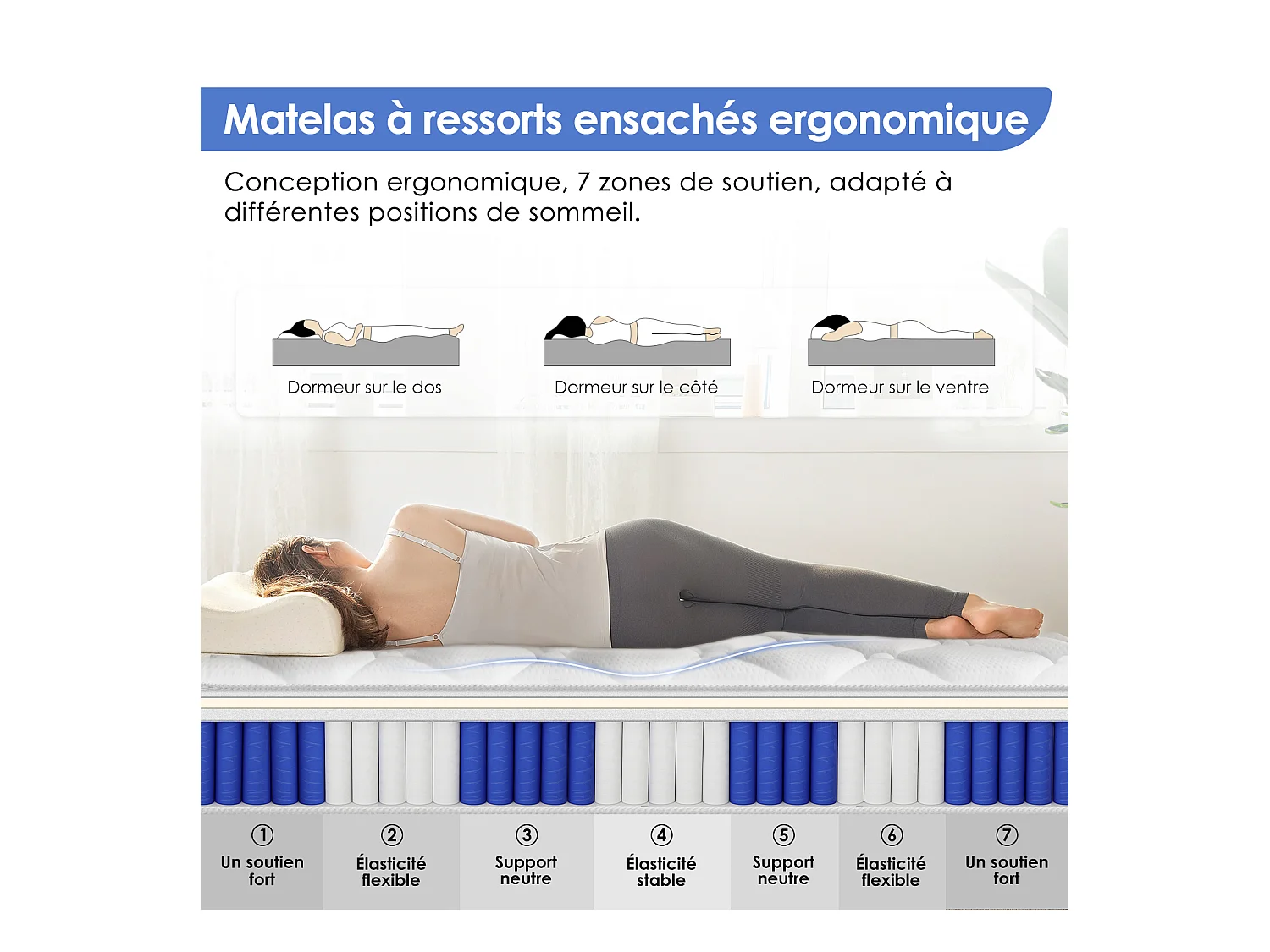 Hiazurm Matelas 90x190 Ressorts EnsachÉs,,mousse ámémoire de forme, hauteur 22 cm 7 zones de confort 90x190 cm ,Ressorts indépendantset silencieux