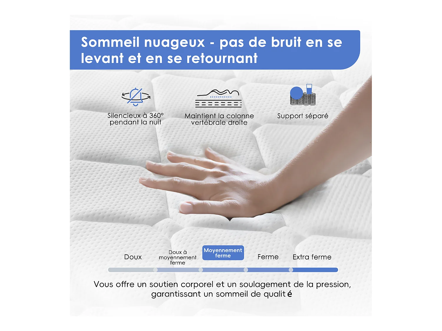 Hiazurm Matelas 90x190 Ressorts EnsachÉs,,mousse ámémoire de forme, hauteur 22 cm 7 zones de confort 90x190 cm ,Ressorts indépendantset silencieux
