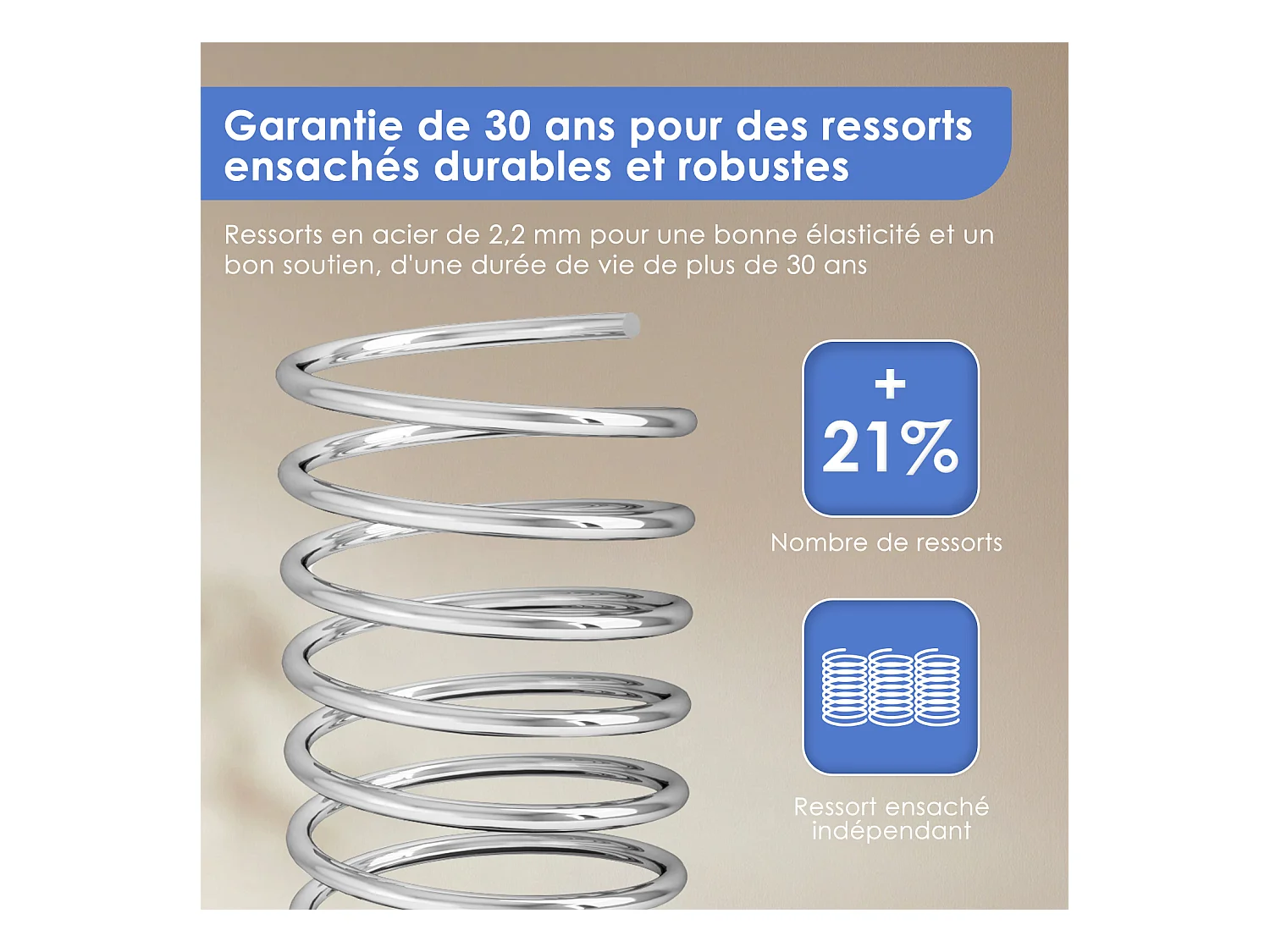 Hiazurm Matelas 90x190 Ressorts EnsachÉs,,mousse ámémoire de forme, hauteur 22 cm 7 zones de confort 90x190 cm ,Ressorts indépendantset silencieux