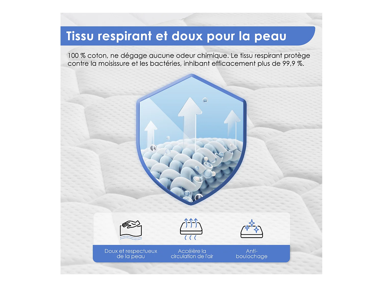 Hiazurm Matelas 90x190 Ressorts EnsachÉs,,mousse ámémoire de forme, hauteur 22 cm 7 zones de confort 90x190 cm ,Ressorts indépendantset silencieux