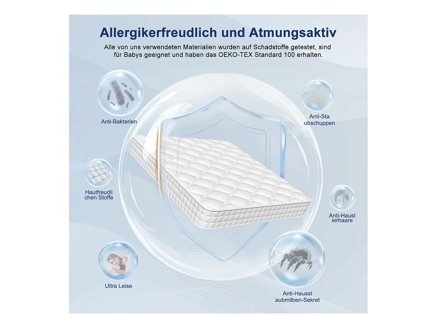 Hiazurm Matelas 90x190 Ressorts EnsachÉs,,mousse ámémoire de forme, hauteur 22 cm 7 zones de confort 90x190 cm ,Ressorts indépendantset silencieux