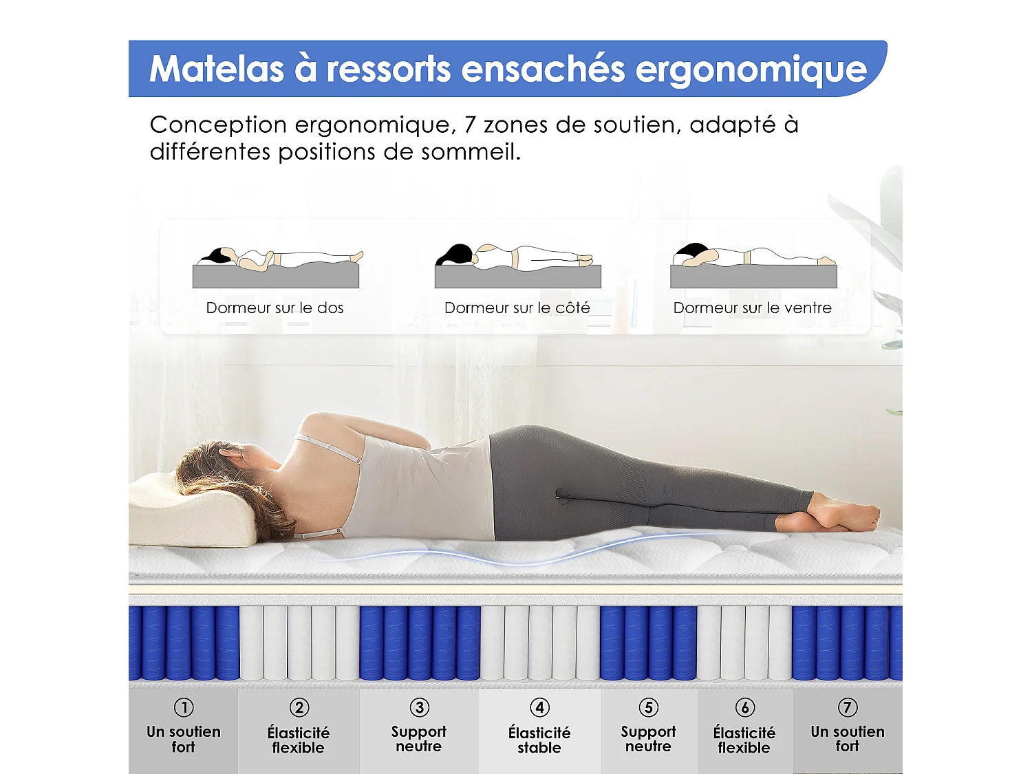 Hiazurm Matelas 90x190 Ressorts EnsachÉs,,mousse ámémoire de forme, hauteur 23 cm 7 zones de confort 90x190 cm ,Ressorts indépendantset silencieux