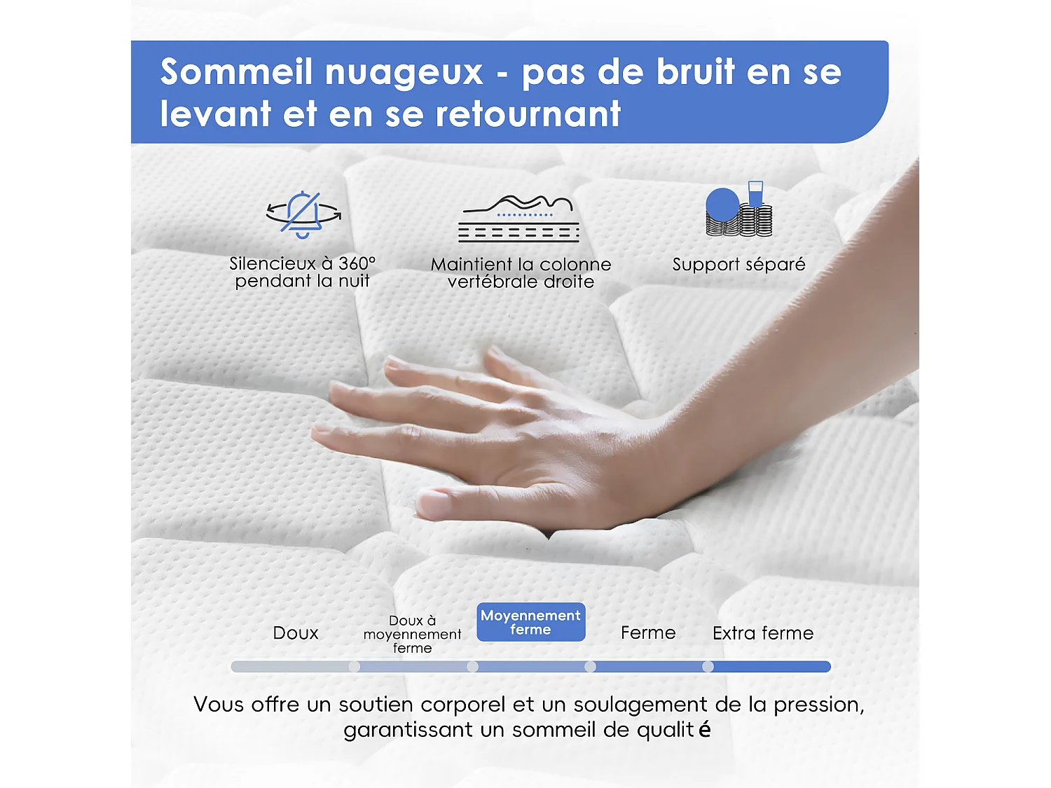 Hiazurm Matelas 90x190 Ressorts EnsachÉs,,mousse ámémoire de forme, hauteur 23 cm 7 zones de confort 90x190 cm ,Ressorts indépendantset silencieux