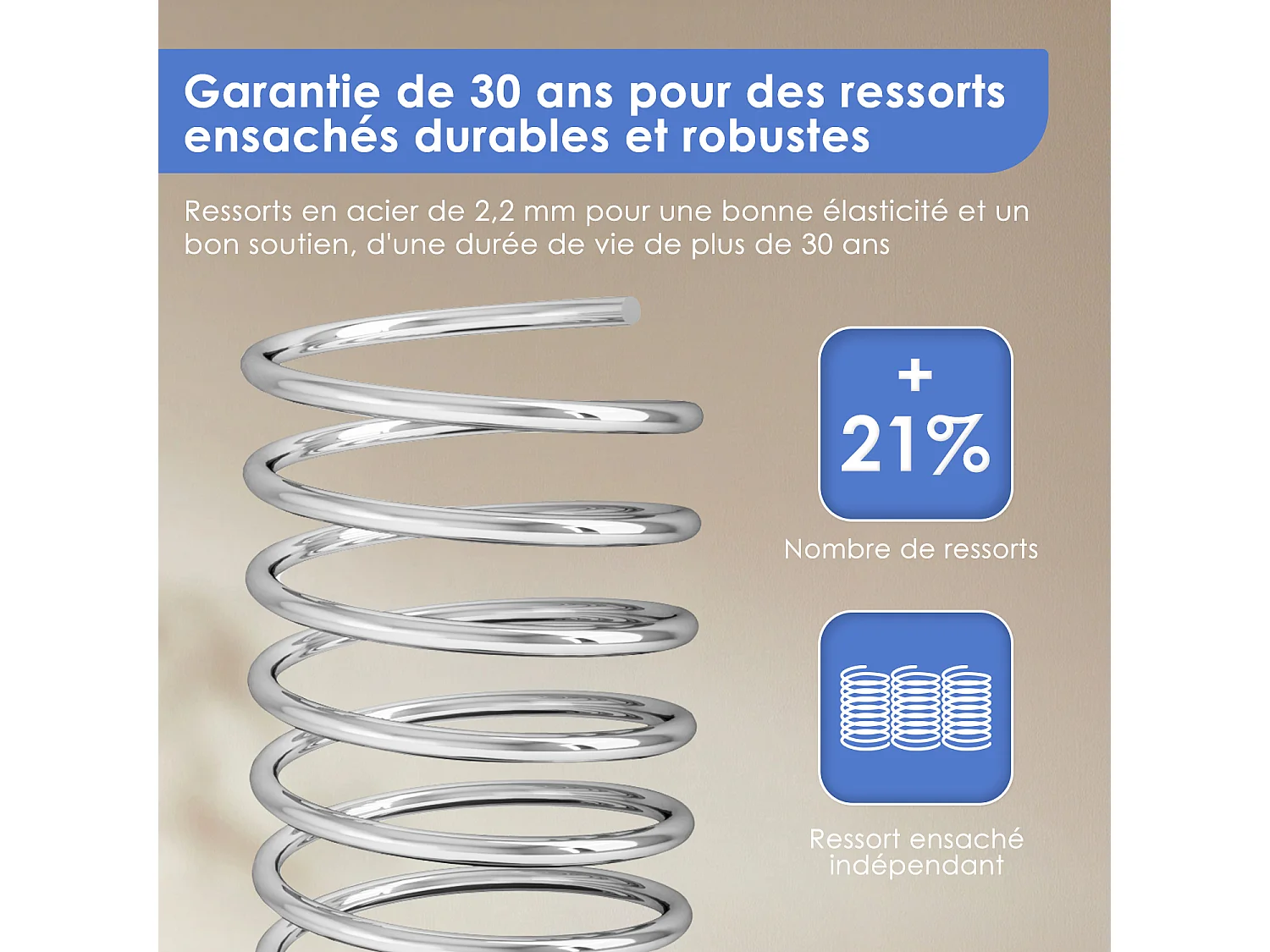 Hiazurm Matelas 90x190 Ressorts EnsachÉs,,mousse ámémoire de forme, hauteur 23 cm 7 zones de confort 90x190 cm ,Ressorts indépendantset silencieux