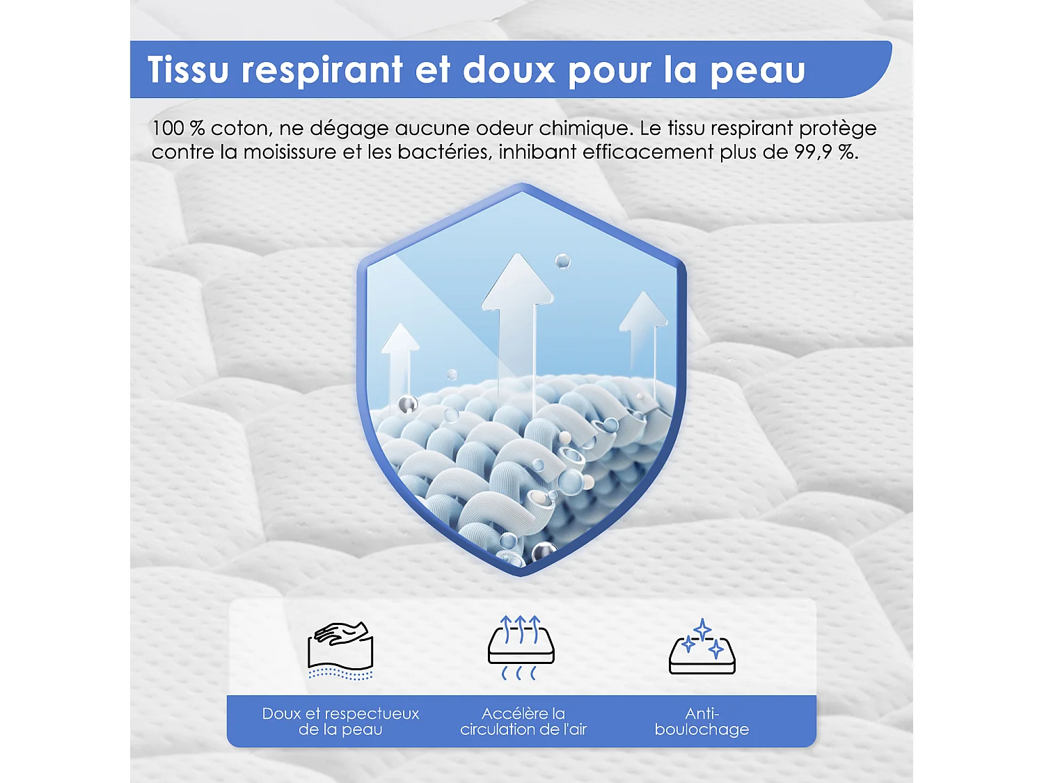 Hiazurm Matelas 90x190 Ressorts EnsachÉs,,mousse ámémoire de forme, hauteur 23 cm 7 zones de confort 90x190 cm ,Ressorts indépendantset silencieux