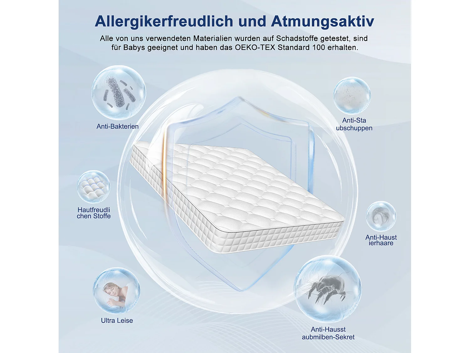 Hiazurm Matelas 90x190 Ressorts EnsachÉs,,mousse ámémoire de forme, hauteur 23 cm 7 zones de confort 90x190 cm ,Ressorts indépendantset silencieux
