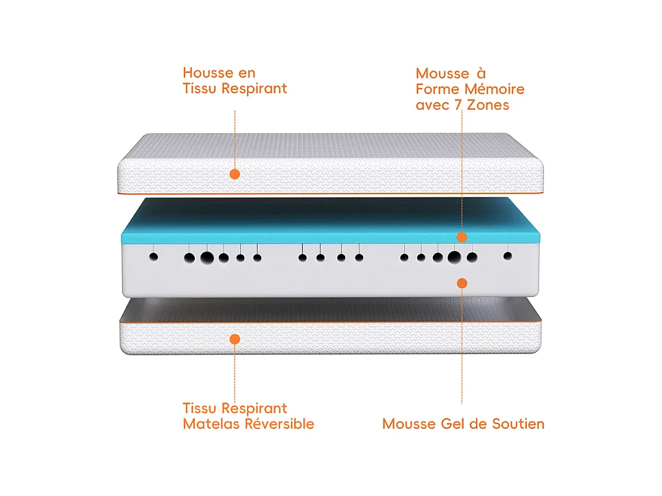 Matelas 160x200 cm havenlyhome mémoire de forme, épaisseur 25 cm, oeko-tex, confort ferme, indépendance de couchage, orange