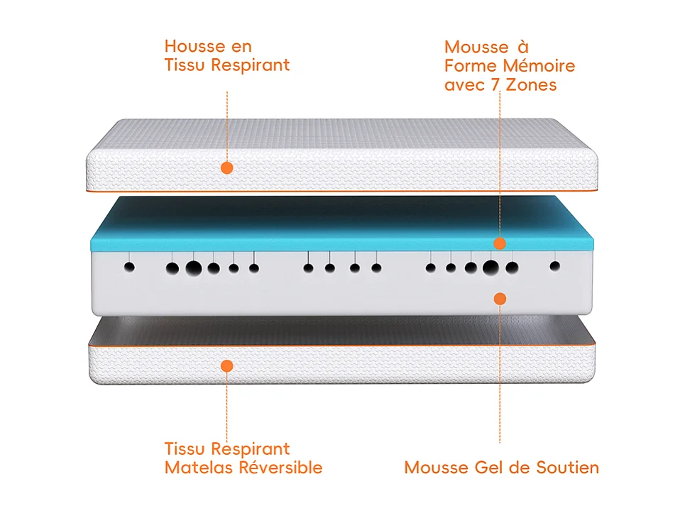 Matelas 160x200 cm havenlyhome mémoire de forme, épaisseur 25 cm, oeko-tex, confort ferme, indépendance de couchage, orange