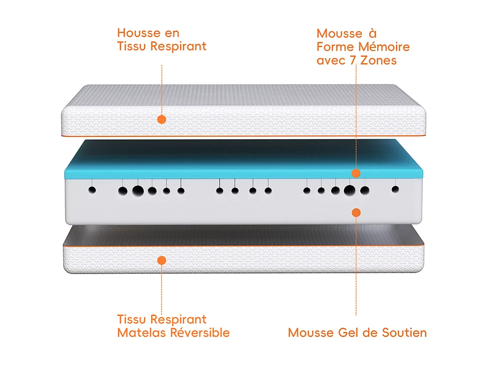 Matelas 160x200 cm havenlyhome mémoire de forme, épaisseur 25 cm, oeko-tex, confort ferme, indépendance de couchage, orange
