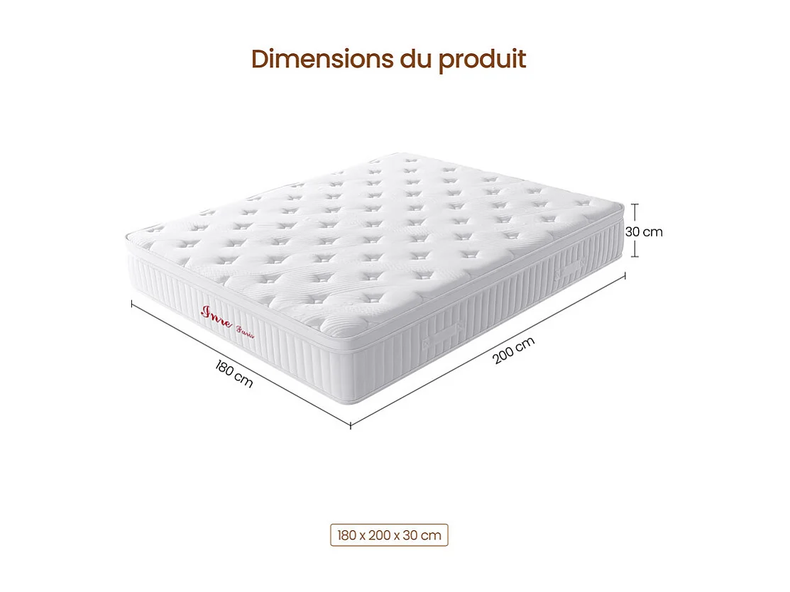 Matelas 180x200 cm INRE, Très Épais de 30 cm, Mousse Mémoire de Forme, Face Hiver Été, Respirant, 7 Zones Ergonomiques, Réversible, Soutien Parfait,Hypoallergénique