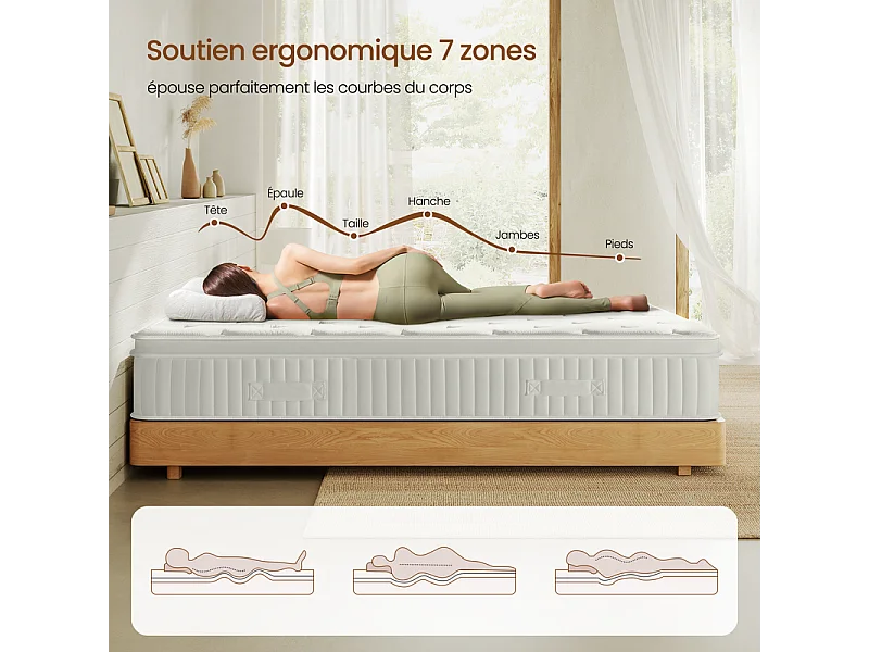Matelas 180x200 cm INRE, Très Épais de 30 cm, Mousse Mémoire de Forme, Face Hiver Été, Respirant, 7 Zones Ergonomiques, Réversible, Soutien Parfait,Hypoallergénique