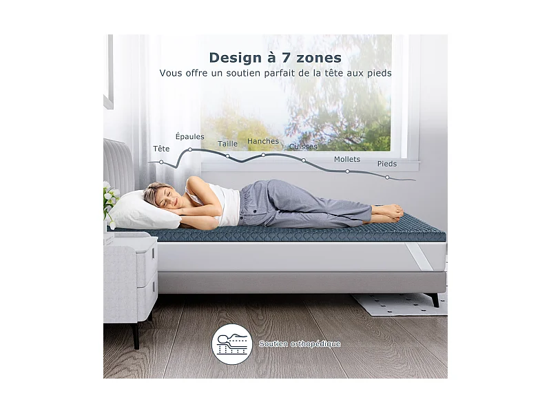 Surmatelas 160x200 cm INRE, Épaisseur de 6 cm, Mousse à haute résilience, Confort Respirant, Design Antidérapant, Foncé