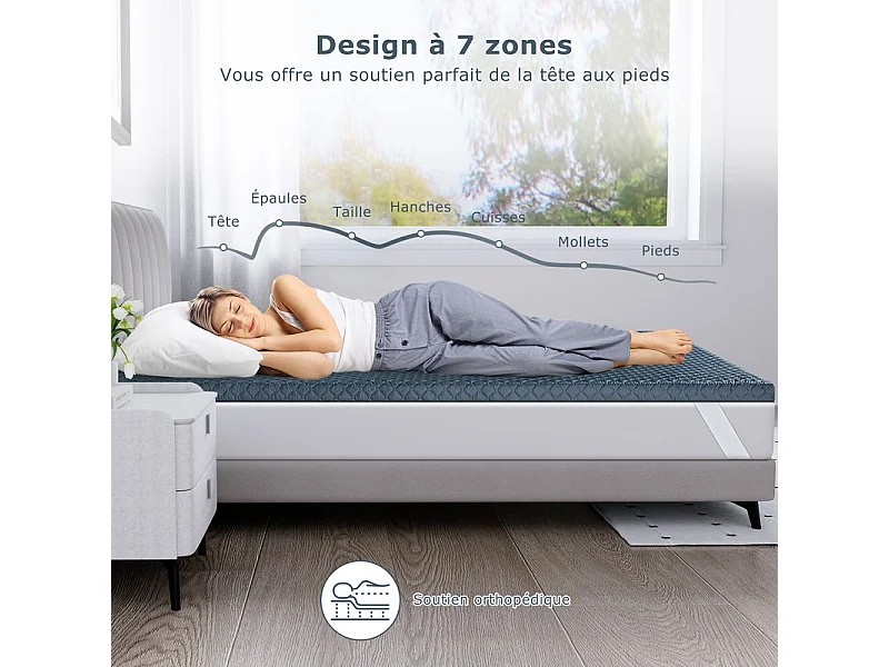 INRE Matratzenauflage 160x200 cm, 6 cm dick, hochelastischer Schaumstoff, atmungsaktiver Komfort, rutschfestes Design, dunkel