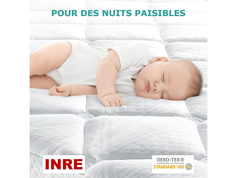 Surmatelas 90x190 cm INRE - Confort Optimal - Moelleux, Anti-acarien, Respirant - Poche Profonde - pour Matelas 1 Places - Lavable