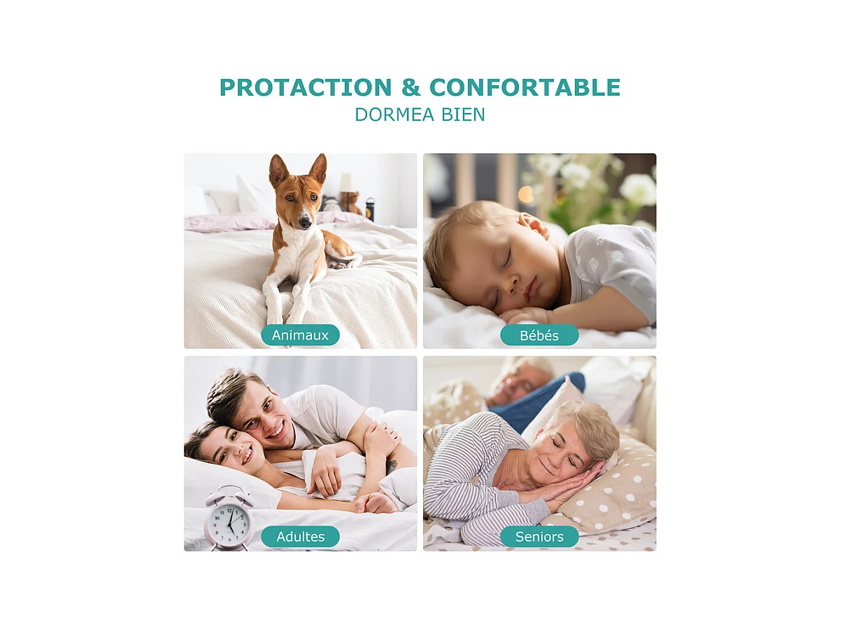 Cubrecolchón 140x190 cm INRE - Confort óptimo - Suave, antiácaros, transpirable - Bolsillo profundo - para colchón doble - Lavable