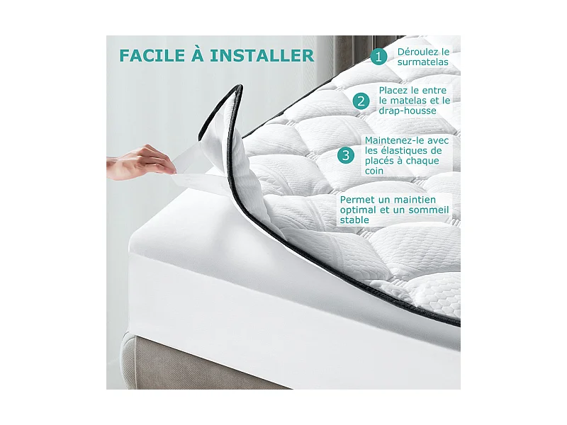 Materasso Topper 160x200 cm INRE - Comfort Ottimale - Morbido, Antiacaro, Traspirante - Fascia Elastica - per Materasso Matrimoniale - Lavabile