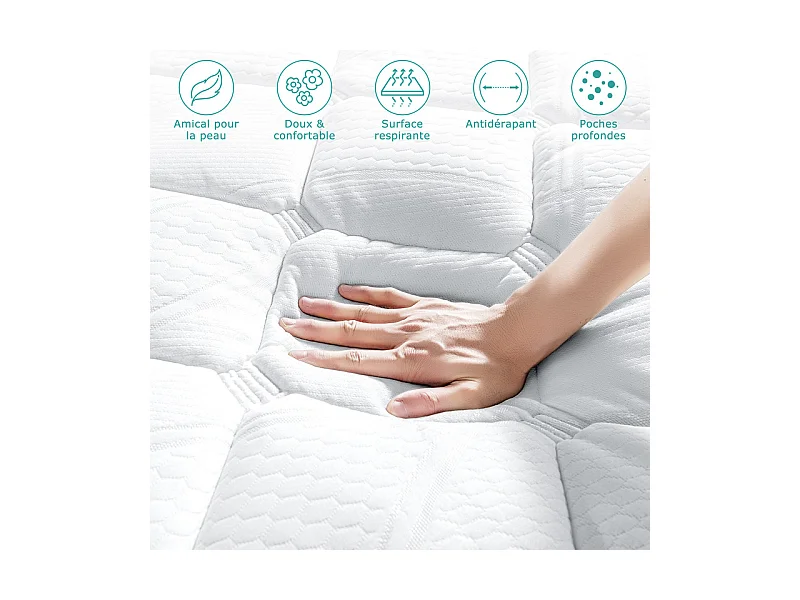 Cubrecolchón 140x190 cm INRE - Confort óptimo - Suave, antiácaros, transpirable - Banda elástica - para colchón doble - Lavable