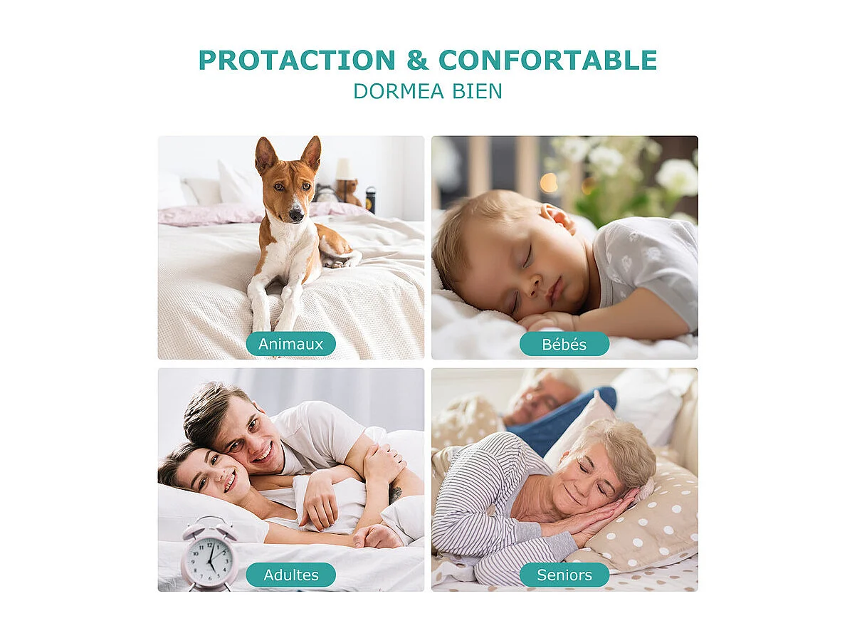 Surmatelas 140x190 cm INRE - Confort Optimal - Moelleux, Anti-acarien, Respirant - Bande élastique - pour Matelas 2 Places - Lavable