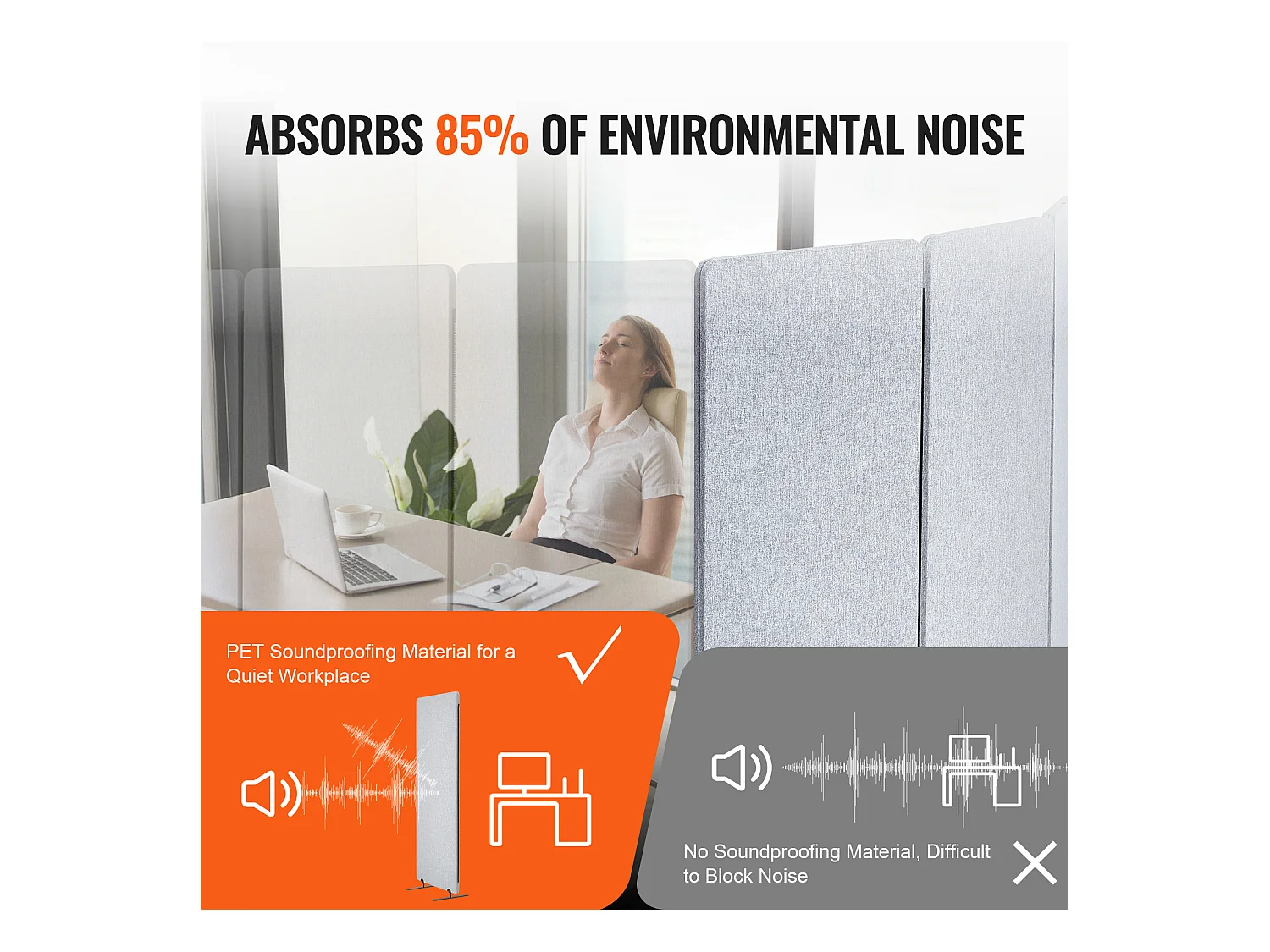 Cloison de Séparation SucceBuy Paravent de Séparation de Pièce 2 Pieds 3 Panneaux PET Polyester Gris Écran de Confidentialité